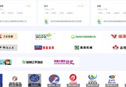 比较赚钱的网站(比较赚钱的网站有哪些)