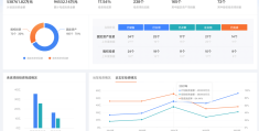 项目找投资人流程(项目找投资人流程是什么)