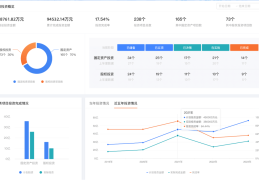 项目找投资人流程(项目找投资人流程是什么)