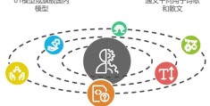 ai行业怎么入行(ai培训班一般多少钱)