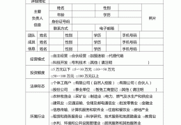 一万元创业小项目推荐(一万元以内有哪些创业项目)