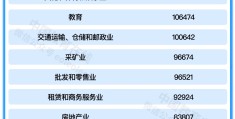 字节跳动是央企还是国企(字节跳动最不能去的6个岗位)