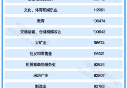 字节跳动是央企还是国企(字节跳动最不能去的6个岗位)