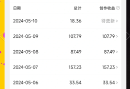 头条怎么创作视频赚钱的软件(头条怎么创作视频赚钱的软件有哪些)