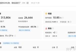 头条怎么发表文章才会有收益呢(头条怎么发表文章才会有收益呢视频)