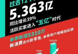 头条多少年了(今日头条有几年了)
