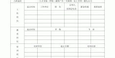 求职模板表格(求职模板免费下载)