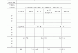 求职模板表格(求职模板免费下载)