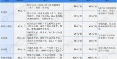 2021年家庭小作坊投资点什么(2021年家庭小作坊投资点什么项目好)