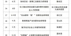 互联网创业特点主要包括(互联网创业特点主要包括什么)