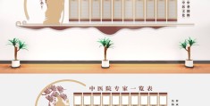 苏州陈志刚中医馆简介(苏州陈志刚中医针灸诊所)