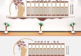 苏州陈志刚中医馆简介(苏州陈志刚中医针灸诊所)