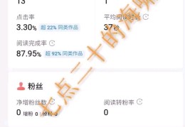 头条优质创作者收入怎么算(头条优质创作者收入怎么算的)