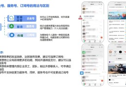 如何运营头条号的三大技巧(如何运营头条号的三大技巧是)