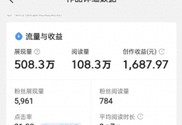 怎么在今日头条发表作品赚钱(今日头条怎么发布作品才有收益)