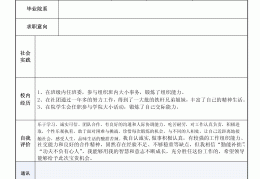 求职简历简单模板免费(求职简历模板2021表格)