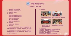 包含大学生创新创业方案关于校园直通车类的词条