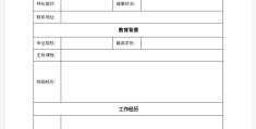 简历模板免费可编辑(简历模板免费可编辑导出)