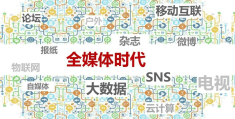 互联网是干什么的都有哪些行业(互联网是干什么的都有哪些行业呢)