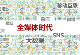 互联网是干什么的都有哪些行业(互联网是干什么的都有哪些行业呢)