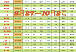 包含小区十大冷门暴利生意苏州房价的词条