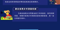 武汉市创业贷款优惠政策(武汉市创业贷款优惠政策文件)