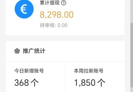 今日头条投资5000四个月回本是真的吗的简单介绍