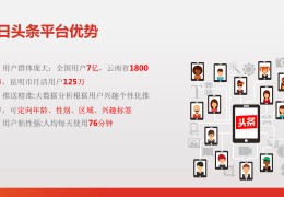 今日头条平台特点(今日头条平台特点是什么)
