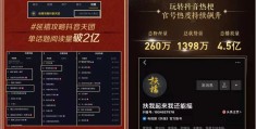 头条号视频原创已禁用多久恢复(今日头条视频原创被取消还可以开吗)