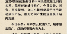 头条发作品怎么添加广告(头条发作品怎么添加广告图片)