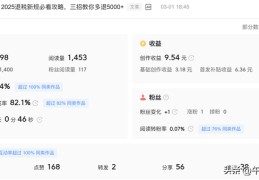 今日头条内容创作收益(今日头条创作收益和整体收益)