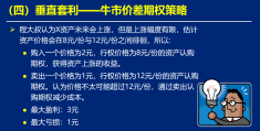头条高管期权占比(头条 期权 四年 比例)