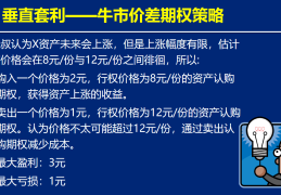 头条高管期权占比(头条 期权 四年 比例)
