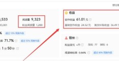 今日头条怎么发布作品?(今日头条怎么发布作品容易通过审核)