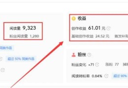 头条如何创作受益作品赚钱(头条的创作收益 用什么算的)
