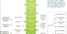 风力发电项目介绍(风力发电项目介绍ppt)