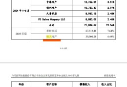 头条上市时间(今日头条上市时间大概是多久)