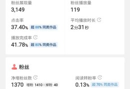 头条做小视频赚钱吗知乎(头条做小视频赚钱吗知乎是真的吗)