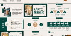 中药奶茶创业计划书ppt名字(中药奶茶创业计划书ppt名字怎么写)