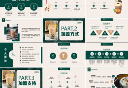 中药奶茶创业计划书ppt名字(中药奶茶创业计划书ppt名字怎么写)