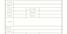 简历模板免费表格使用(简历表格 免费个人简历模版)