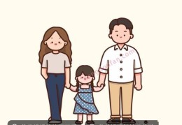 人物简笔画爸爸妈妈一家人图片(人物简笔画爸爸妈妈一家人图片怎么画)
