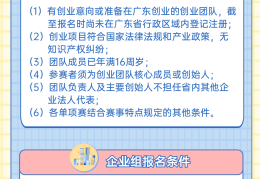 2021年互联网+创新创业大赛报名时间(2020互联网+创新创业大赛官网报名入口)