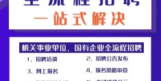云南招聘网官网下载(云南招聘网官网下载手机版)