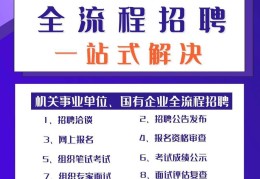 云南招聘网官网下载(云南招聘网官网下载手机版)