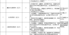 石家庄求职吧最新招聘信息(石家庄求职吧最新招聘信息网)