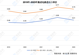 头条投资(头条投资方)