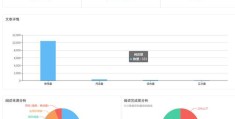 今日头条陈浩(今日头条总裁陈林)