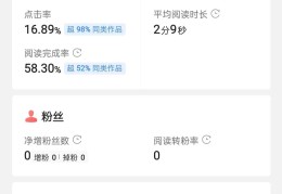 今日头条创造者中心提现到哪了呢(今日头条创造者中心提现到哪了呢怎么弄)