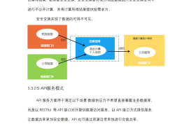 互联网的共享性特征(互联网共享经济的本质是什么)